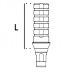 medidas-provisional-bone-level