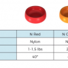 set-protesis-angulado-locator