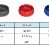 set-protesis-locator